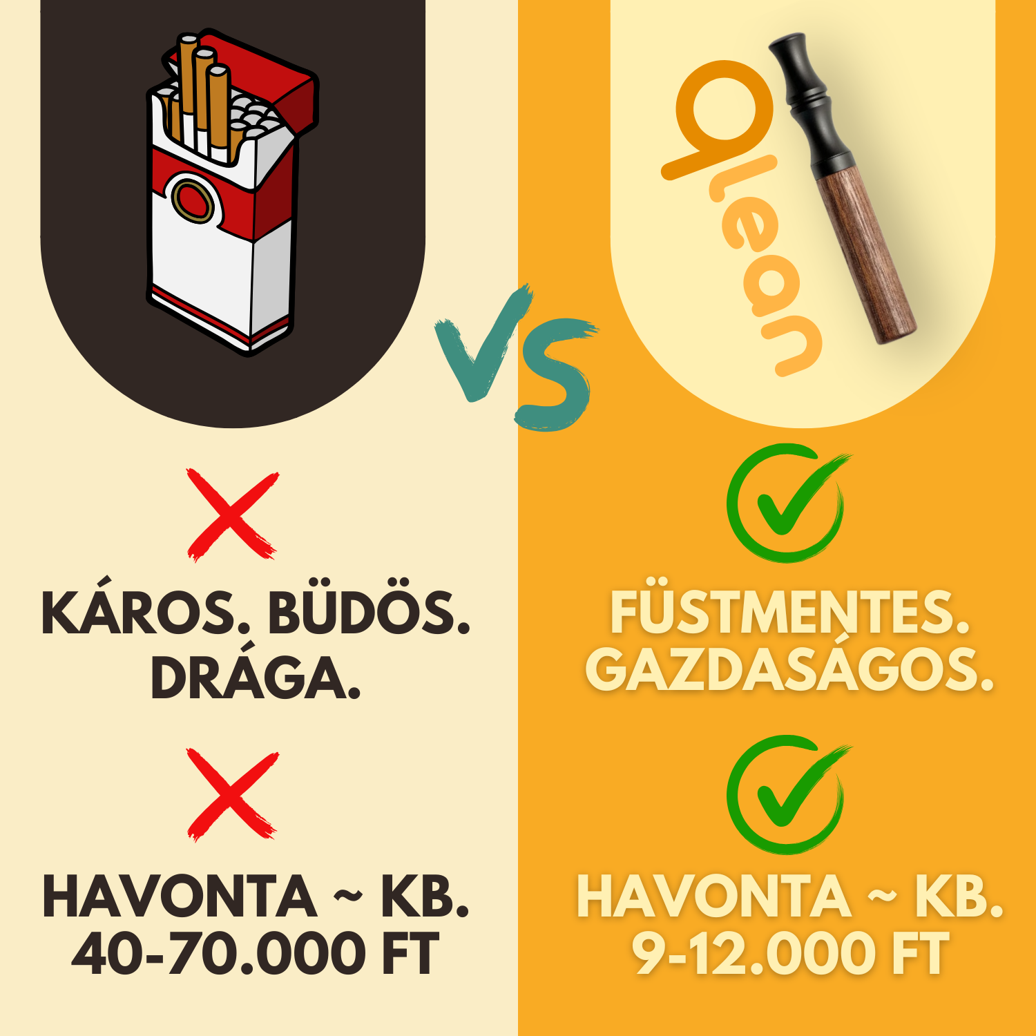 Qlean™ - Kezdő szett ( POD + 18 Napra elegendő AJÁNDÉK betét)